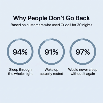 Deep Sleep Body Pillow