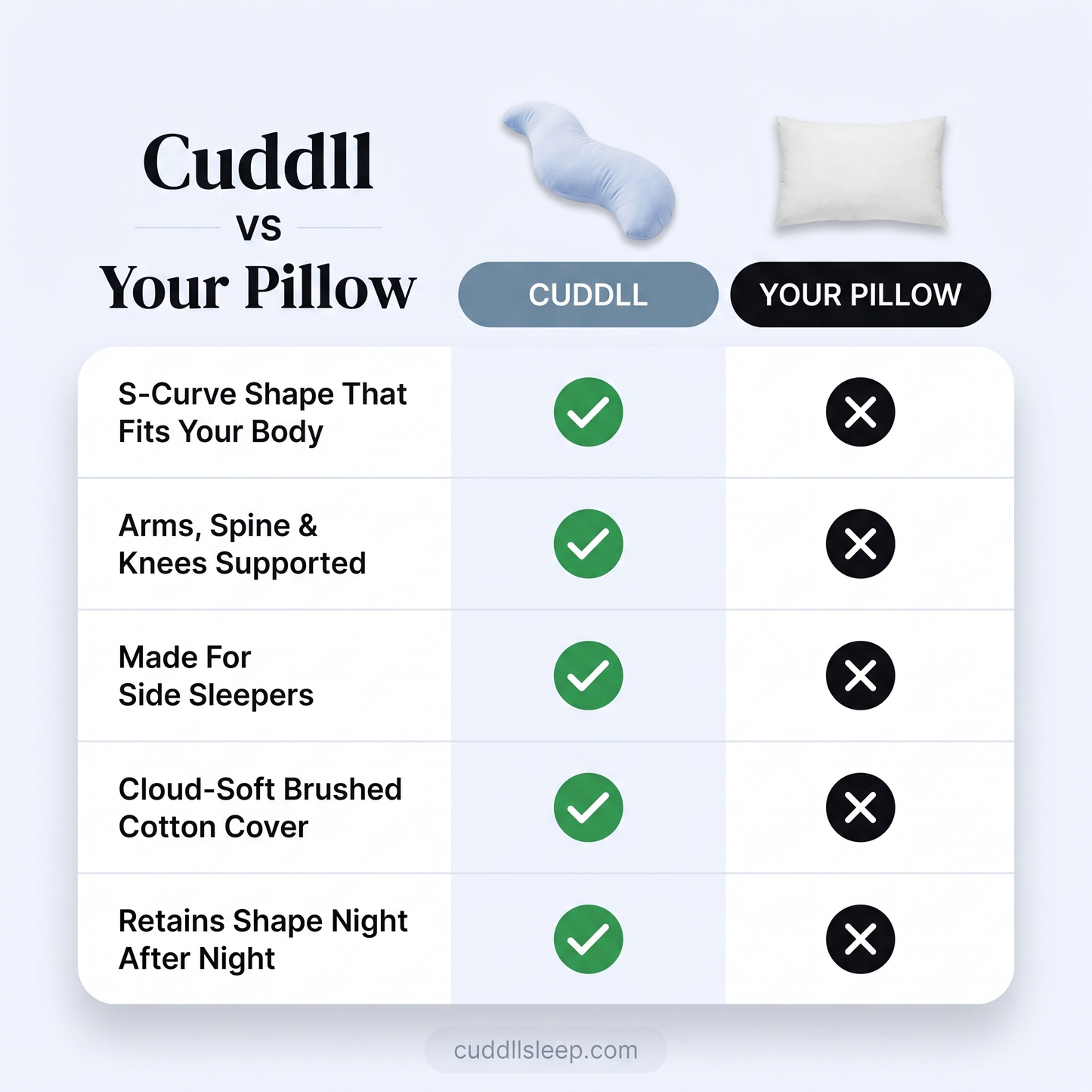 Deep Sleep Body Pillow